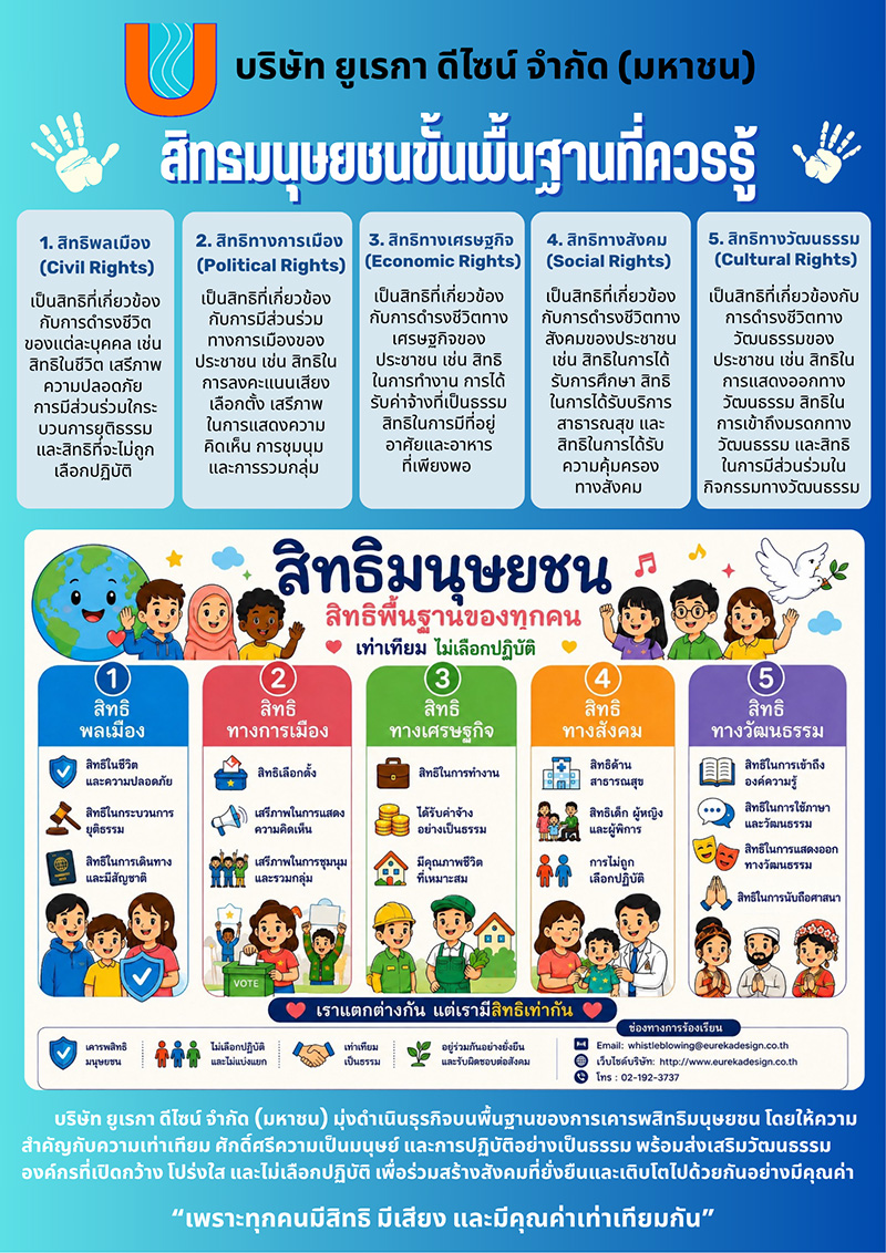 social dimension